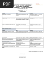 Dosificacion de Contenidos - 103020