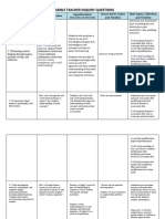 Semester B - Inquiry Questions Template