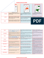 Formato Regiones - Last Max