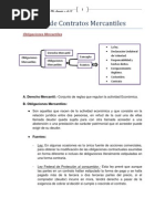 Apuntes de Contratos Mercantiles