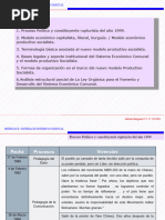 Módulo Ii Sistema Económico Comunal