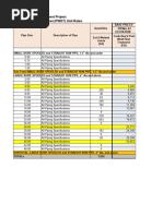 WND Petrojet NDT RT and PWHT Unit Rates