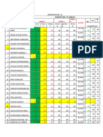 Daftar Nilai Semeter 1 Tahun Pelajaran 2021kelas 1a Laporan Ke 3