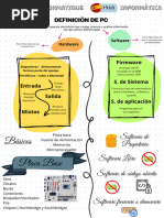 Esquema Hardware y Software