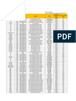 Pages From Washer Dryer Meralco