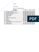 Input PDSS Mipa