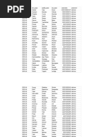 Mca Student Login - Sheet1