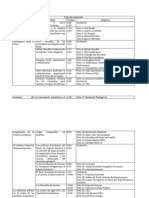 Tabla de Contenido