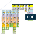 Matriz EPP Plantas Dorado