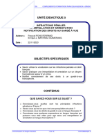 Unité Didactique 5: Infractions Pénales Interpellation Et Arrestation Notification Des Droits Au Gardé À Vue