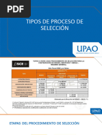 Clase 4 Tipos y Etapas de Un Proceso de Selección