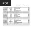 Model - Fichier - Cotisation - Nominative - CNPS VRAI Kady