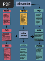 Colorful Creative Concept Map Graph - 20240412 - 151058 - 0000