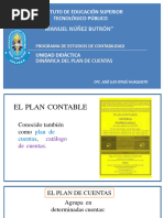 Plan Contable MNB 2024