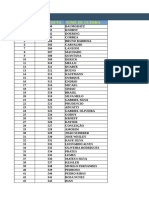 Relação Recrutas 2024