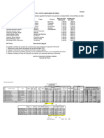 Práctica Costo Labor (MO) - Solución - KLNFOS - BTJNEN