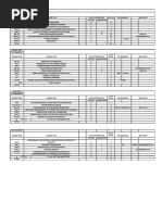 Resultants of DHMT