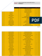 ISMC 2019 Results