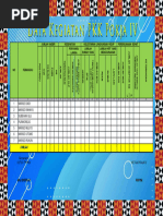 Data Kegiatan PKK Pokja IV