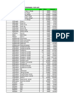 H A Lowest Rate Available P2P List-15