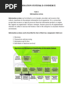 Information System E Commerce