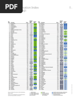 Wipo Pub 2000 2023 en Main Report Global Innovation Index 2023 16th Edition