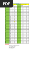 Safe Distance Chart