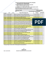 BSC CSComputer Science Summer 2024 Exam Time Table BB