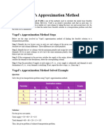 Vogel Approximation Method (VAM)