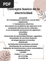 Concepto Basico de La Electricidad