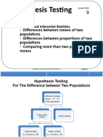 Chapter 9 Hypothesis Testing Two Population