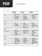 Goldsmith Guide Rubric