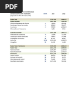 Informe Financiero Leche Gloria SA