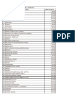 Tabla de Precios