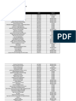 2024 Springer Nature Fully Open Access Journals