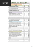 S.NO. Particulars Qty. Unit Price Amount