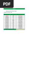 Advanced Excel Assignments - NDC