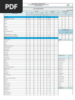 MTP132-Daily Report 16 July 2023