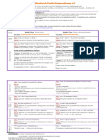 Répartition de L - Unité 3 - 5ème Année Alleg