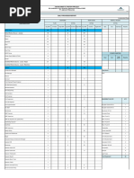 MTP132-Daily Report 23 July 2023