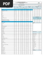 MTP132-Daily Report 24 July 2023