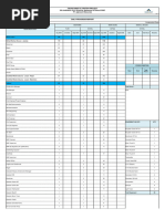 MTP132-Daily Report 21 July 2023