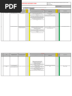 Risk Assessment For LIFTING