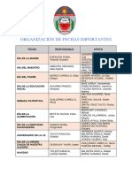 Organización de Fechas Importantes