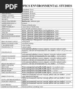 Seminar Topics Cse A & B Sec