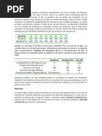 Tarea de MRP