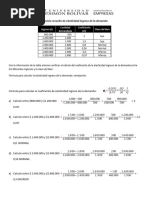 Ejercicio Resuelto de Elasticidad Ingreso de La Demanda