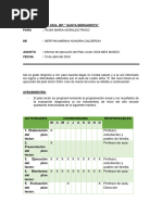 INFORME DE PLAN LECTOR-mes Marzo