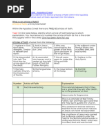 Articles of Faith Mix and Match Doc Oro