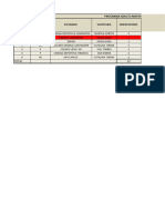 Informe Programa Santander - San Carlos